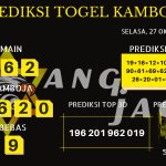 data Kamboja 2020, prediksi Kamboja hari ini 2020, keluaran Kamboja 2020, pengeluaran Kamboja 2020, paito Kamboja 2020