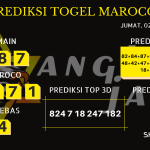 data maroco 2020, prediksi maroco hari ini 2020, keluaran maroco 2020, pengeluaran maroco 2020, paito maroco 2020