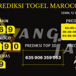 data maroco 2020, prediksi maroco hari ini 2020, keluaran maroco 2020, pengeluaran maroco 2020, paito maroco 2020