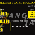 data maroco 2020, prediksi maroco hari ini 2020, keluaran maroco 2020, pengeluaran maroco 2020, paito maroco 2020