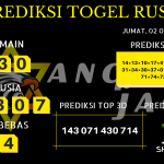 data RUSIA 2020, prediksi rusia hari ini 2020, keluaran rusia 2020, pengeluaran rusia 2020, paito rusia 2020, prediksi togel rusia