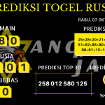 data RUSIA 2020, prediksi rusia hari ini 2020, keluaran rusia 2020, pengeluaran rusia 2020, paito rusia 2020, prediksi togel rusia