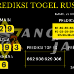 data RUSIA 2020, prediksi rusia hari ini 2020, keluaran rusia 2020, pengeluaran rusia 2020, paito rusia 2020, prediksi togel rusia