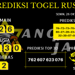 data RUSIA 2020, prediksi rusia hari ini 2020, keluaran rusia 2020, pengeluaran rusia 2020, paito rusia 2020, prediksi togel rusia