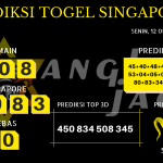 data singapore 2020, prediksi singapore hari ini 2020, keluaran singapore 2020, pengeluaran singapore 2020, paito singapore 2020