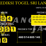 data sri lanka 2020, prediksi sri lanka hari ini 2020, keluaran sydney 2020, pengeluaran sri lanka 2020, paito sri lanka 2020