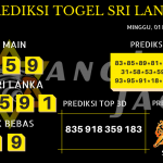 data sri lanka 2020, prediksi sri lanka hari ini 2020, keluaran sydney 2020, pengeluaran sri lanka 2020, paito sri lanka 2020