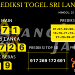 data sri lanka 2020, prediksi sri lanka hari ini 2020, keluaran sydney 2020, pengeluaran sri lanka 2020, paito sri lanka 2020