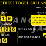 data sri lanka 2020, prediksi sri lanka hari ini 2020, keluaran sydney 2020, pengeluaran sri lanka 2020, paito sri lanka 2020