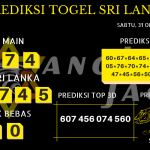 data sri lanka 2020, prediksi sri lanka hari ini 2020, keluaran sydney 2020, pengeluaran sri lanka 2020, paito sri lanka 2020