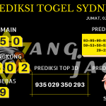 data sydney 2020, prediksi sydney hari ini 2020, keluaran sydney 2020, pengeluaran sydney 2020, paito sydney 2020