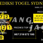 data sydney 2020, prediksi sydney hari ini 2020, keluaran sydney 2020, pengeluaran sydney 2020, paito sydney 2020