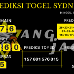 data sydney 2020, prediksi sydney hari ini 2020, keluaran sydney 2020, pengeluaran sydney 2020, paito sydney 2020