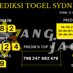 data sydney 2020, prediksi sydney hari ini 2020, keluaran sydney 2020, pengeluaran sydney 2020, paito sydney 2020