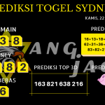 data sydney 2020, prediksi sydney hari ini 2020, keluaran sydney 2020, pengeluaran sydney 2020, paito sydney 2020