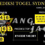 data sydney 2020, prediksi sydney hari ini 2020, keluaran sydney 2020, pengeluaran sydney 2020, paito sydney 2020