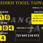 data taiwan 2020, prediksi taiwan hari ini 2020, keluaran taiwan 2020, pengeluaran taiwan 2020, paito taiwan 2020