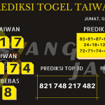 data taiwan 2020, prediksi taiwan hari ini 2020, keluaran taiwan 2020, pengeluaran taiwan 2020, paito taiwan 2020