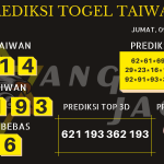 data taiwan 2020, prediksi taiwan hari ini 2020, keluaran taiwan 2020, pengeluaran taiwan 2020, paito taiwan 2020