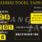 data taiwan 2020, prediksi taiwan hari ini 2020, keluaran taiwan 2020, pengeluaran taiwan 2020, paito taiwan 2020