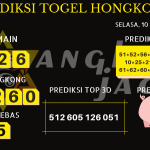 data hongkong 2020, prediksi hongkong hari ini 2020, keluaran hongkong 2020, pengeluaran hongkong 2020, paito hongkong 2020