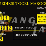 data maroco 2020, prediksi maroco hari ini 2020, keluaran maroco 2020, pengeluaran maroco 2020, paito maroco 2020