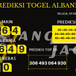 data albania 2020, prediksi albania hari ini 2020, keluaran albania 2020, pengeluaran albania 2020, paito albania 2020