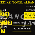 data albania 2020, prediksi albania hari ini 2020, keluaran albania 2020, pengeluaran albania 2020, paito albania 2020