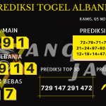 data albania 2020, prediksi albania hari ini 2020, keluaran albania 2020, pengeluaran albania 2020, paito albania 2020