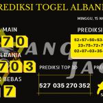 data albania 2020, prediksi albania hari ini 2020, keluaran albania 2020, pengeluaran albania 2020, paito albania 2020