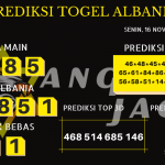 data albania 2020, prediksi albania hari ini 2020, keluaran albania 2020, pengeluaran albania 2020, paito albania 2020