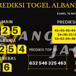 data albania 2020, prediksi albania hari ini 2020, keluaran albania 2020, pengeluaran albania 2020, paito albania 2020