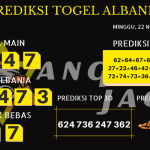 data albania 2020, prediksi albania hari ini 2020, keluaran albania 2020, pengeluaran albania 2020, paito albania 2020