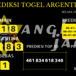 data argentina 2020, prediksi argentina hari ini 2020, keluaran argentina 2020, pengeluaran argentina 2020, paito argentina 2020