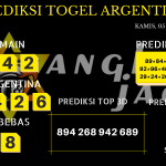 data argentina 2020, prediksi argentina hari ini 2020, keluaran argentina 2020, pengeluaran argentina 2020, paito argentina 2020