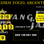 data argentina 2020, prediksi argentina hari ini 2020, keluaran argentina 2020, pengeluaran argentina 2020, paito argentina 2020