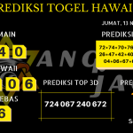 data hawaii 2020, prediksi hawaii hari ini 2020, keluaran hawaii 2020, pengeluaran hawaii 2020, paito hawaii 2020