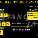 data hawaii 2020, prediksi hawaii hari ini 2020, keluaran hawaii 2020, pengeluaran hawaii 2020, paito hawaii 2020