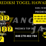 data hawaii 2020, prediksi hawaii hari ini 2020, keluaran hawaii 2020, pengeluaran hawaii 2020, paito hawaii 2020