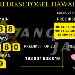 data hawaii 2020, prediksi hawaii hari ini 2020, keluaran hawaii 2020, pengeluaran hawaii 2020, paito hawaii 2020