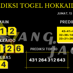 data hokkaido 2020, prediksi hokkaido hari ini 2020, keluaran hokkaido 2020, pengeluaran hokkaido 2020, paito hokkaido 2020