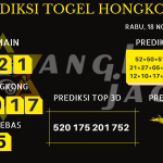 data hongkong 2020, prediksi hongkong hari ini 2020, keluaran hongkong 2020, pengeluaran hongkong 2020, paito hongkong 2020