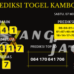 data Kamboja 2020, prediksi Kamboja hari ini 2020, keluaran Kamboja 2020, pengeluaran Kamboja 2020, paito Kamboja 2020