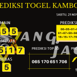 data Kamboja 2020, prediksi Kamboja hari ini 2020, keluaran Kamboja 2020, pengeluaran Kamboja 2020, paito Kamboja 2020