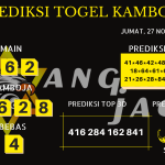 data Kamboja 2020, prediksi Kamboja hari ini 2020, keluaran Kamboja 2020, pengeluaran Kamboja 2020, paito Kamboja 2020