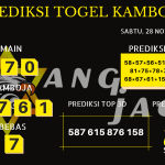 data Kamboja 2020, prediksi Kamboja hari ini 2020, keluaran Kamboja 2020, pengeluaran Kamboja 2020, paito Kamboja 2020