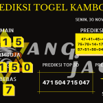 data Kamboja 2020, prediksi Kamboja hari ini 2020, keluaran Kamboja 2020, pengeluaran Kamboja 2020, paito Kamboja 2020