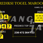 data maroco 2020, prediksi maroco hari ini 2020, keluaran maroco 2020, pengeluaran maroco 2020, paito maroco 2020