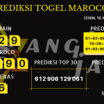 data maroco 2020, prediksi maroco hari ini 2020, keluaran maroco 2020, pengeluaran maroco 2020, paito maroco 2020