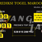 data maroco 2020, prediksi maroco hari ini 2020, keluaran maroco 2020, pengeluaran maroco 2020, paito maroco 2020